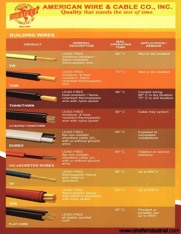 duraflex brochure page 2